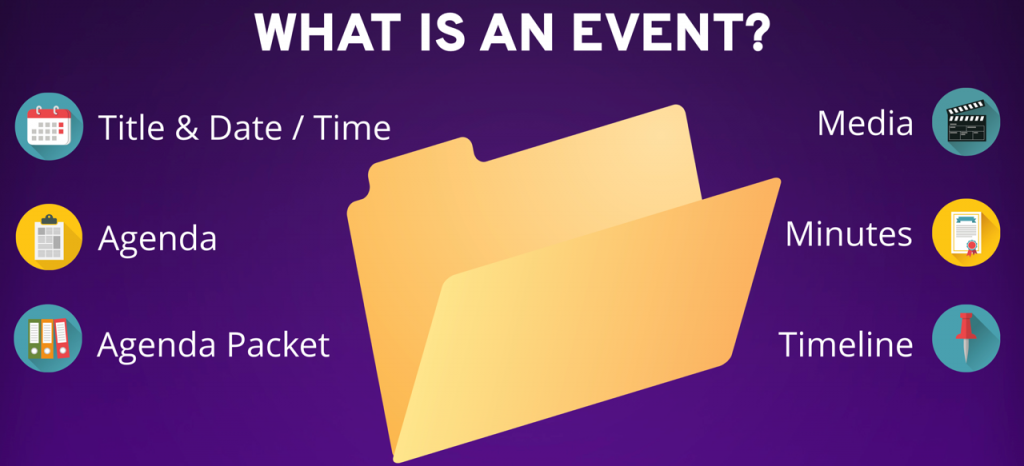 What Is A Event Site