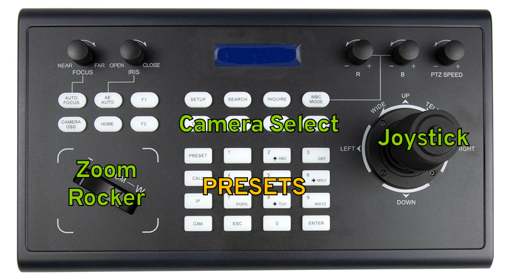 Image of the control surface for the CHAMP |Camera Controller